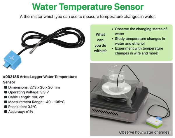 Data Logger Set with Sensors and Probes Datalogger