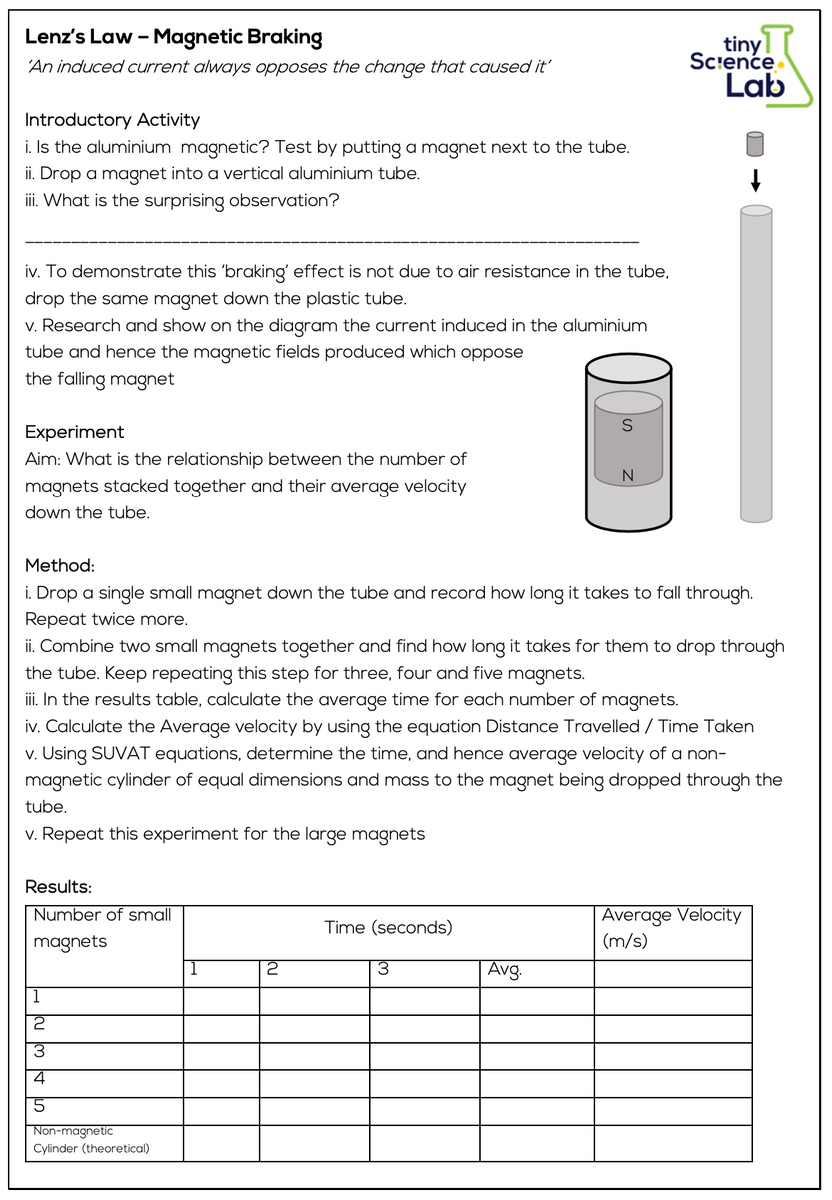 Lenz's Law Braking Physics Class Set of Aluminium Tubes and