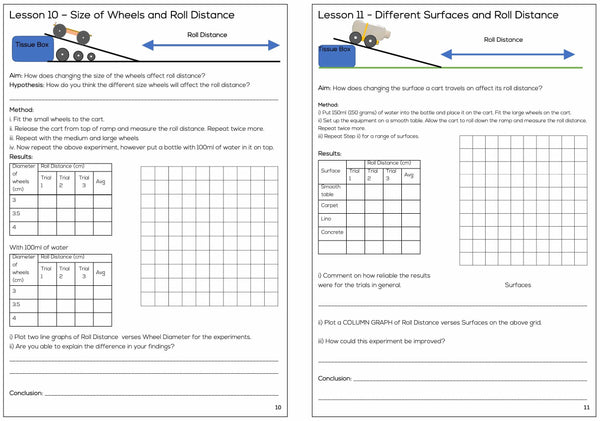 Physics cart  - Dynamics Trolley - with 1.5m retractable tape and three sets of wheels