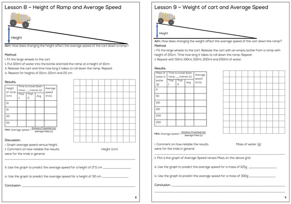 Physics cart  - Dynamics Trolley - with 1.5m retractable tape and three sets of wheels