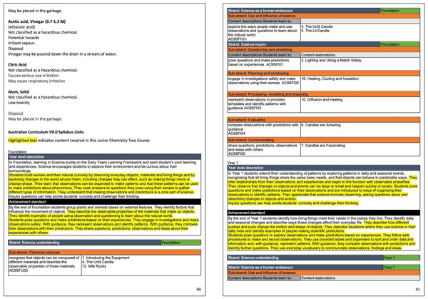 Junior Chemistry Course Two Workbook - PDF Digital Document