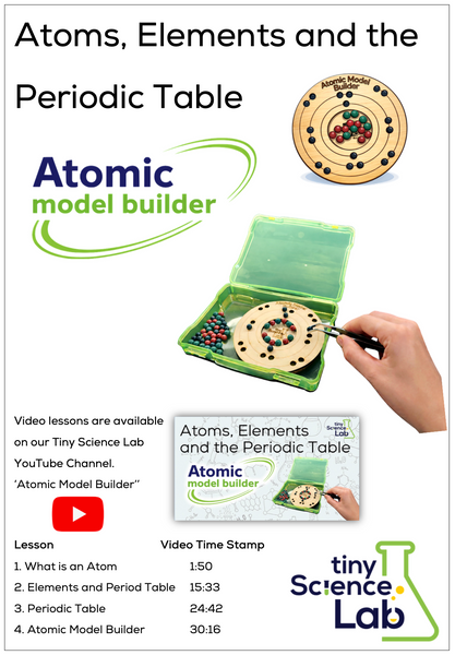 Atomic Model Builder Workbooklet - PDF Download