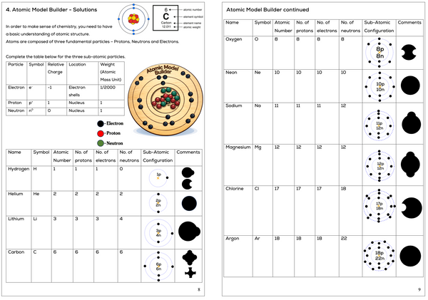 Atomic Model Builder Workbooklet - PDF Download
