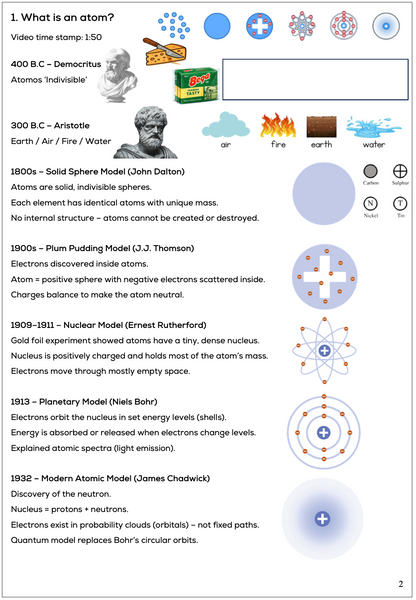 Atomic Model Builder Includes 4 lesson course with PDF download