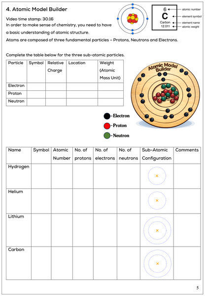 Atomic Model Builder Includes 4 lesson course with PDF download