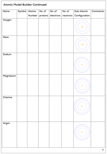 Atomic Model Builder Includes 4 lesson course with PDF download