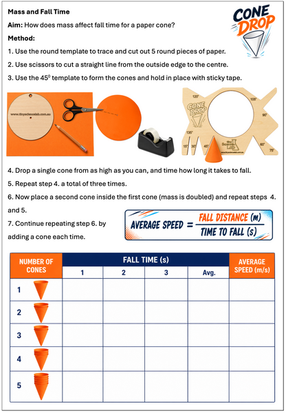 Paper Cone Drop Experiment Timber Template Scientific Method  - Tiny Science Lab