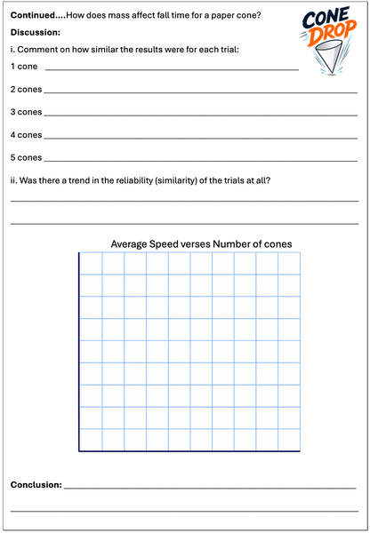 Paper Cone Drop Experiment Timber Template Scientific Method  - Tiny Science Lab