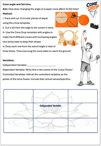 Paper Cone Drop Experiment Timber Template Scientific Method  - Tiny Science Lab