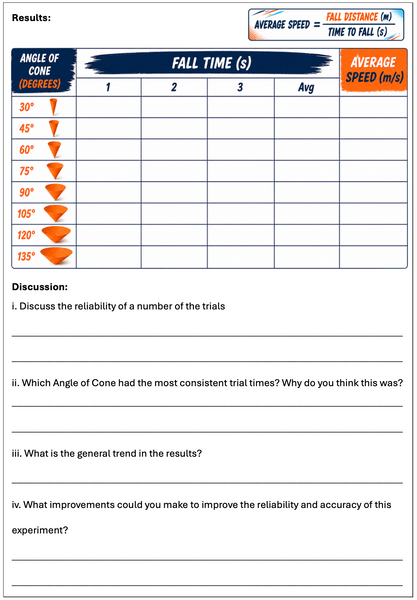 Paper Cone Drop Experiment Timber Template Scientific Method  - Tiny Science Lab