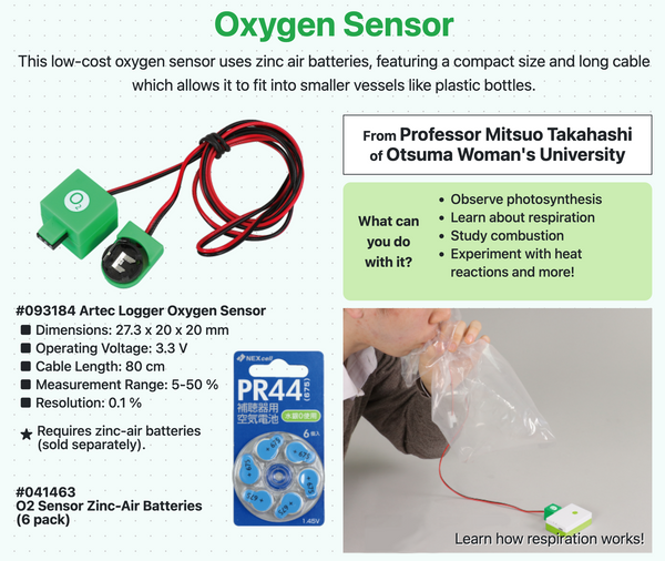 Data Logger Set with Sensors and Probes