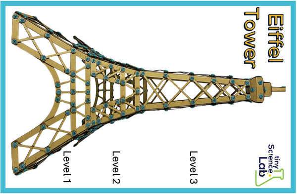 Eiffel Tower Cardboard Construction Model Kit | Makedo Compatible
