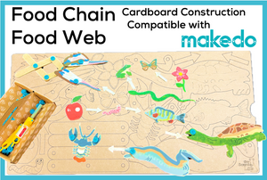 Food Chain Australian Food Web Cardboard Construction Model Kit | Makedo Compatible