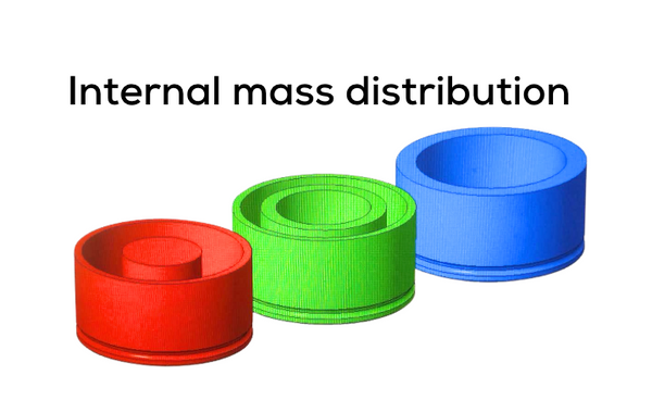Ramp Rivals - Rolling Cylinder Toys - Rotation Rotational Angular Momentum Inertia