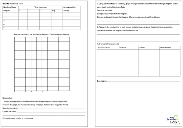 Lenz's Law Worksheets and Experiments PDF and DOC Downloads