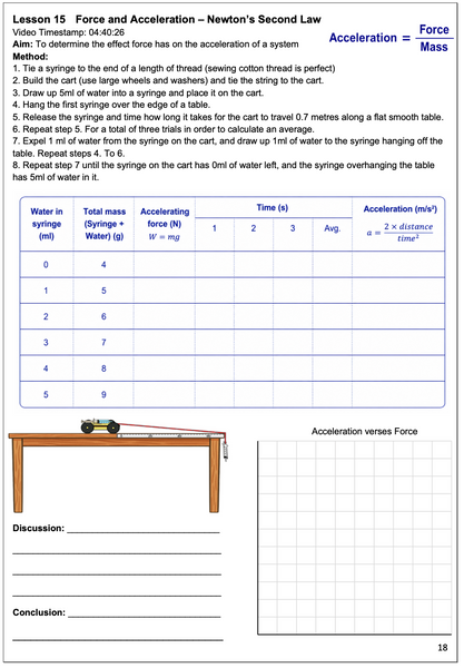 Years 9 and 10 combined High School Physics Science Course Workbook Tiny Science Lab