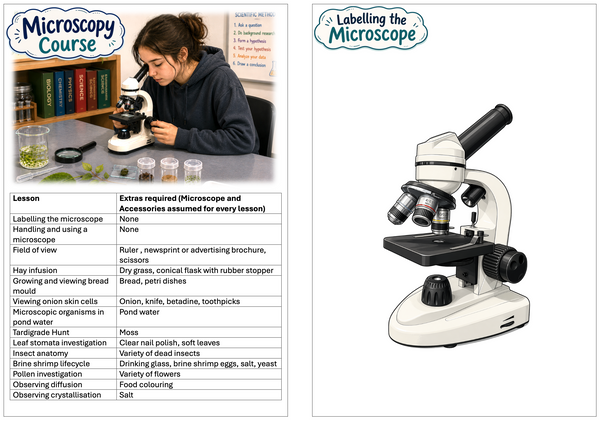 Microscope - High Quality Student Microscopes