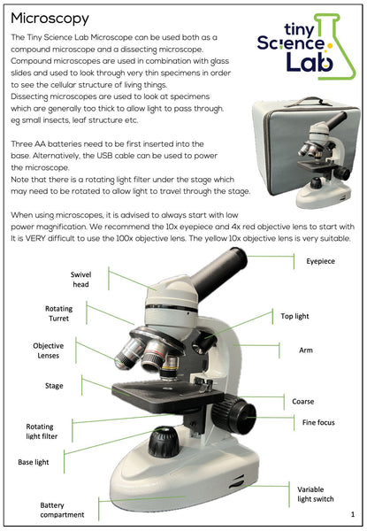 Microscope - High Quality Student Microscope