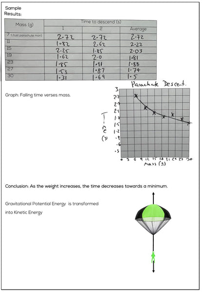 Parachute Man Toy includes Lesson Downloads PDF file