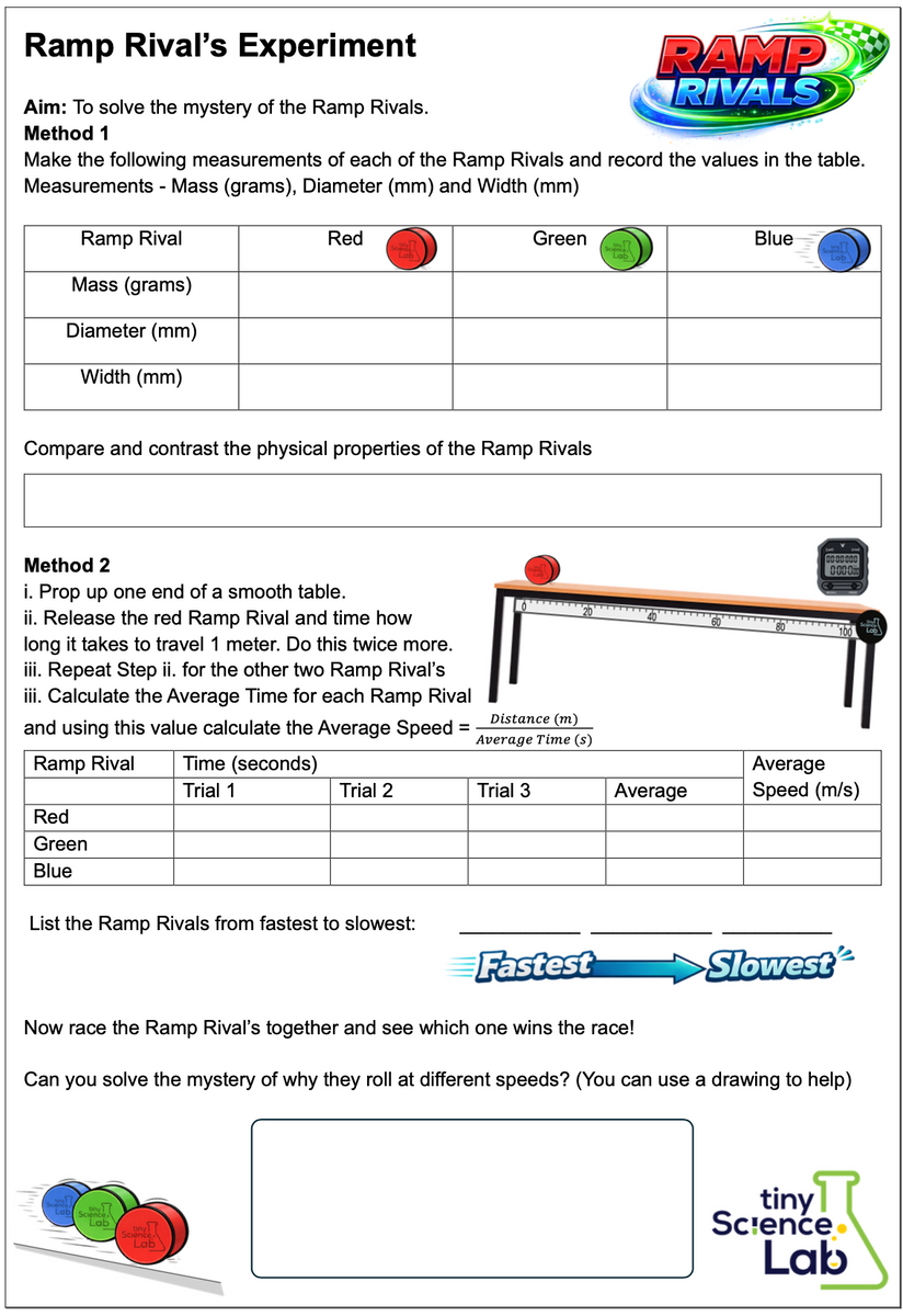 Ramp Rivals Worksheet - PDF Download – Tiny Science Lab