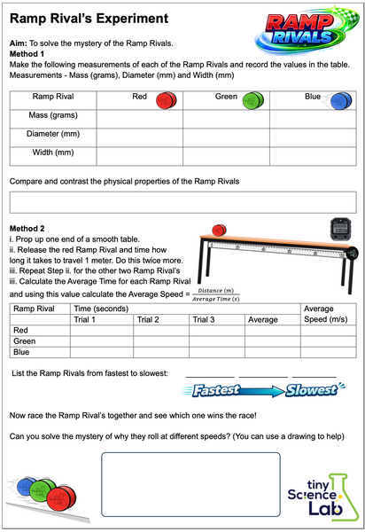 Ramp Rivals - Rolling Cylinder Toys - Rotation Rotational Angular Momentum Inertia