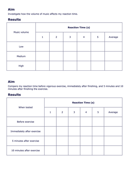 Reaction Time Ruler Experiment - A Tiny Science Lab Original
