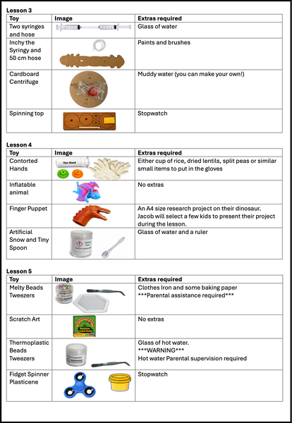 The Second Score of Toys - 20 Toys for the Online Live Zoom Lessons Tiny Science Lab
