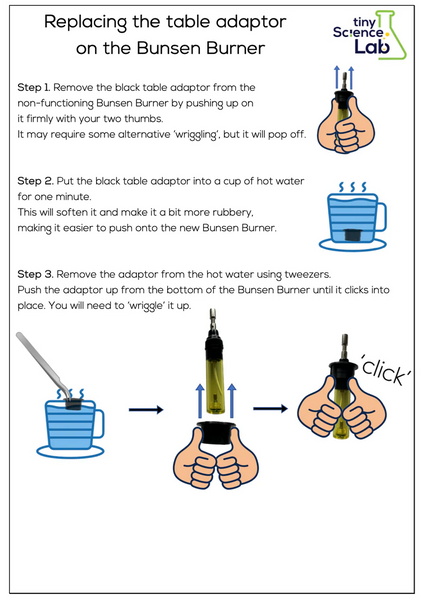Bunsen Burner