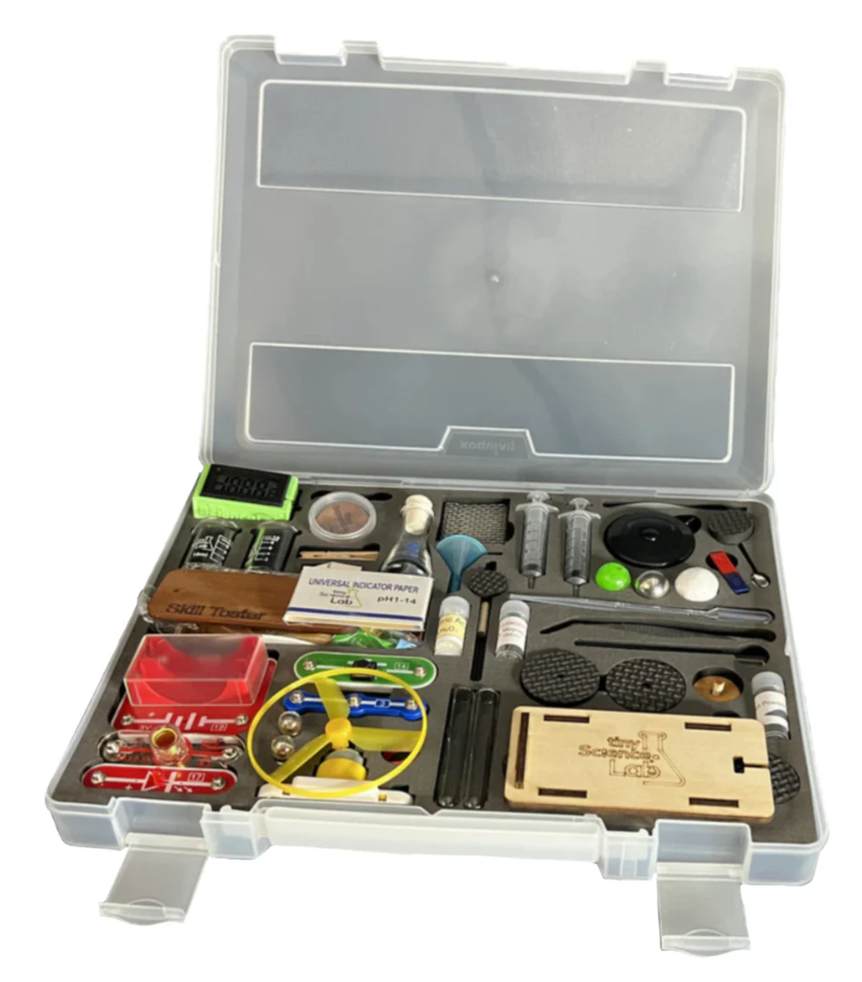 General Science Set - Includes pdf worksheets for High School