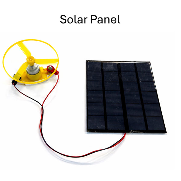 Renewable Energy Set - Solar , Wind , Water , Hand Generator