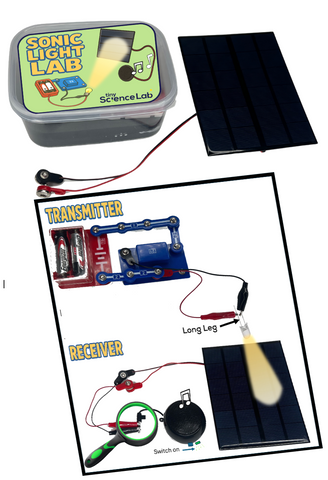 Sonic Light Lab - Light Modulator - Send music through the air on a beam of light
