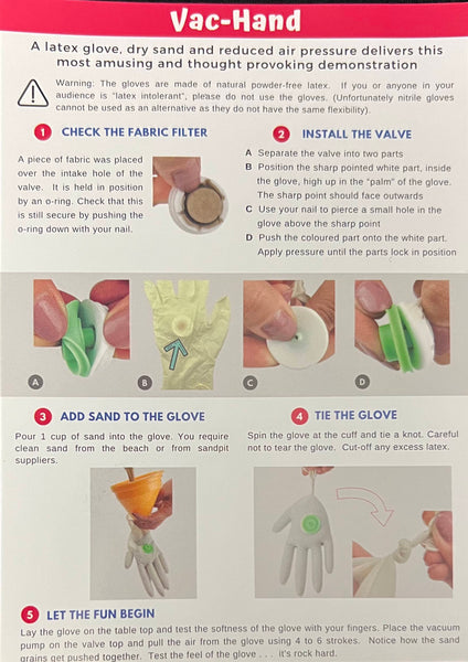Class Set Vac Hands Vacuum Hand Contorted Hand
