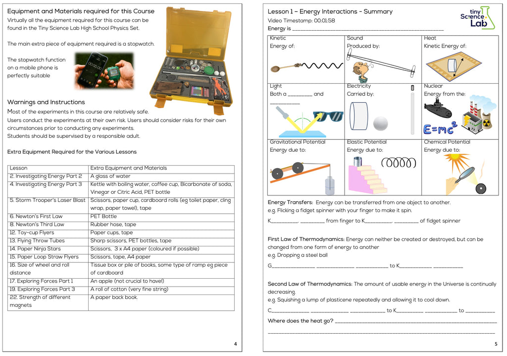 Physics Module 8 Year 8 High School Physics Course Workbook - Digital Download – Tiny ...