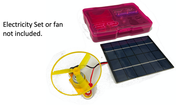 Solar Panel - Photovoltaic Cell - Electricity Renewable Energy