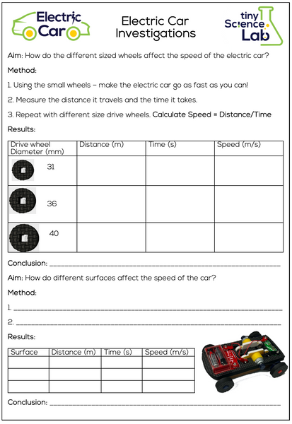 Auto Mobile Science Worksheet Electric Car Set - Includes Solar Panel - STEM – Tiny Science Lab